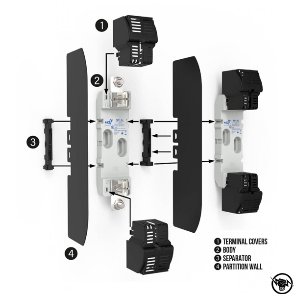 Клемен капак за основи за ст. предпазители NH1 XL