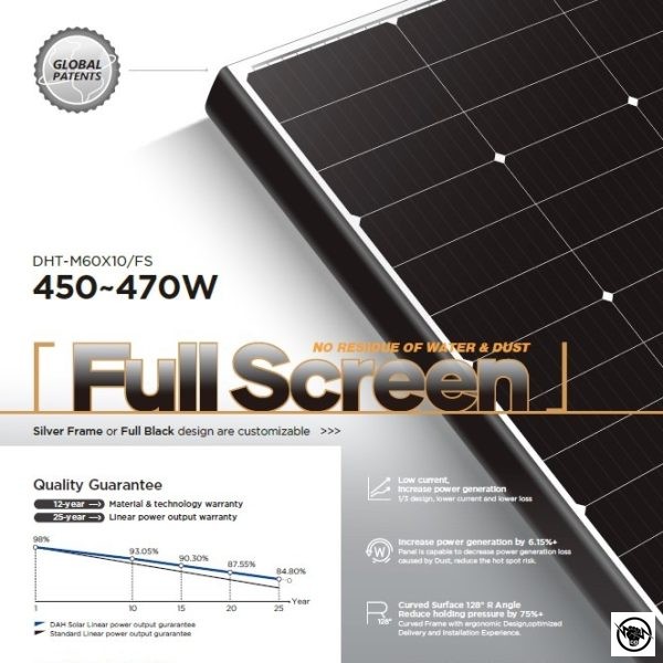 ФОТОВОЛТАИЧЕН ПАНЕЛ DAH 460WP DHT-M60X10/FS