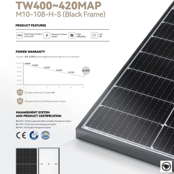 ФОТОВОЛТАИЧЕН ПАНЕЛ TONGWEI TW410MAP